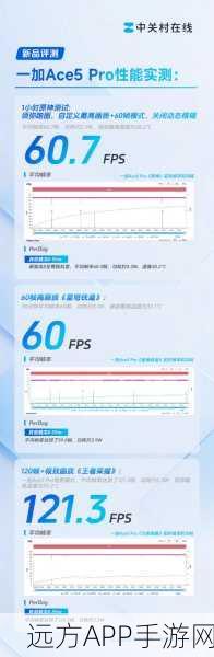 王者荣耀帧率升级，30帧到120帧的飞跃，玩家体验与技术革新的双重盛宴