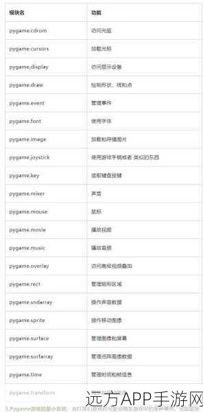 手游开发者必备，PyTemplate高效文本模板处理技巧揭秘