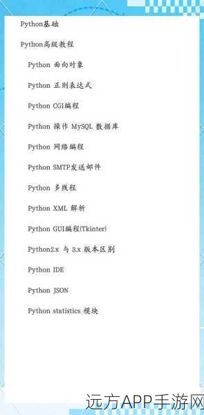 手游开发者必备，Fastpip——革新Python包管理，加速手游开发进程