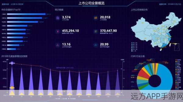 手游开发者必看，Rust语言打造的数据图表生成库Charts-rs，助力游戏数据分析