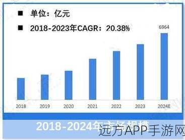 手游界新突破！清思智能获数千万A轮融资，北京信产基金助力探索视觉AI新领域