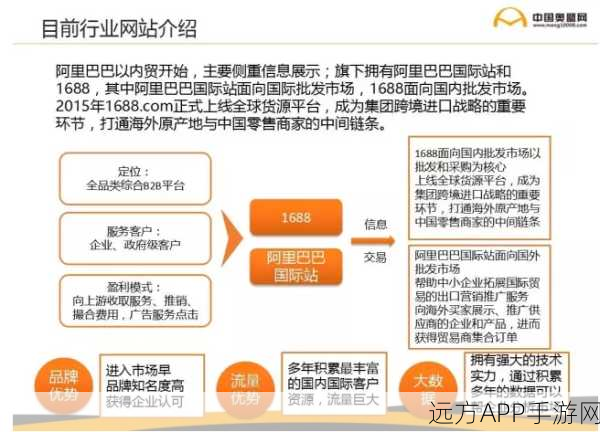 手游界新宠，开源电商解决方案DESTOON® B2B助力手游资讯平台升级