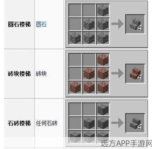 我的世界圆石制作秘籍，打造你的梦幻基石