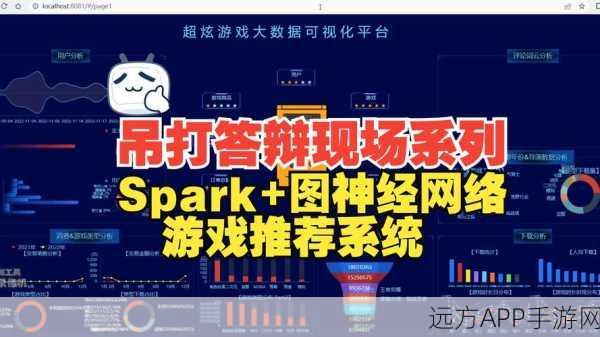 手游开发新纪元，揭秘Open Source BMSThink Admin后台管理系统在手游运营中的革新应用