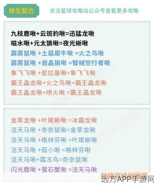 创造吧！我们的星球，顶尖装备词条搭配攻略与实战策略深度剖析