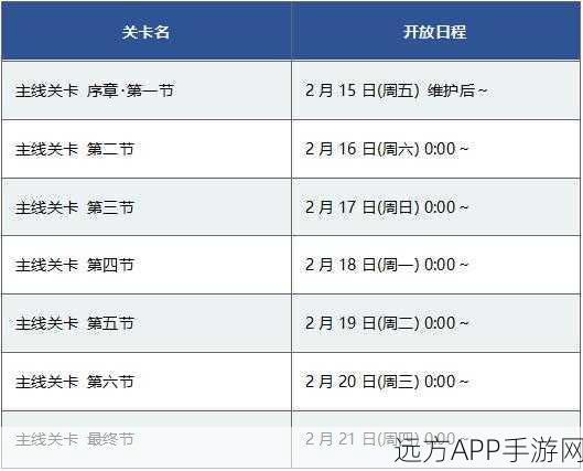 FGO赝作复刻活动深度攻略，商店奖励全解析与高效兑换策略