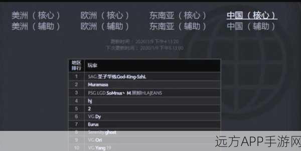DOTA2蒸汽平台国际服征战指南，解锁全球竞技舞台的秘籍