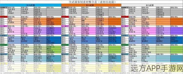 怪物猎人OL，武器转换系统深度解析，你的战斗新选择！