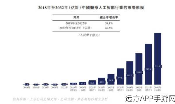 科大讯飞手游分拆项目重大人事变动，财务顾问主办人谢瑾接棒刘岩狄