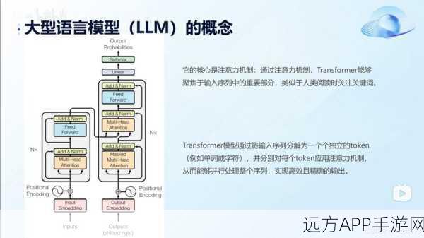 手游创新突破，医学知识图谱赋能大语言模型，开启诊断预测新篇章