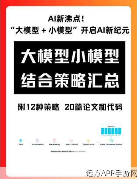 手游AI新纪元，揭秘大型语言模型从零构建的深度技术，助力游戏创新大赛