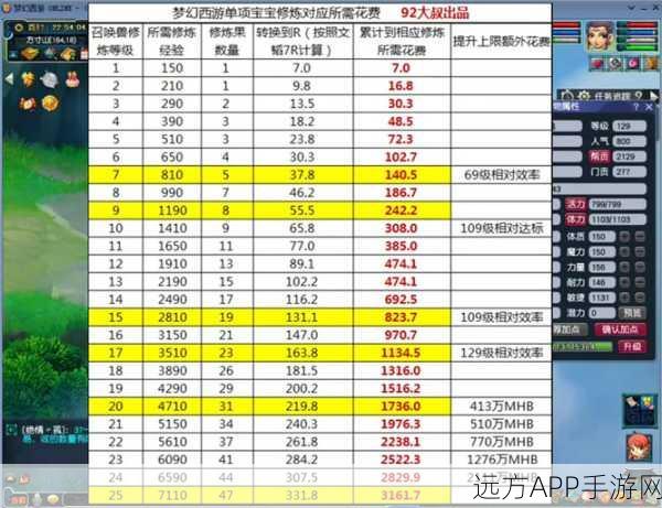 梦幻西游口袋版高效刷经验攻略，速升秘籍大公开