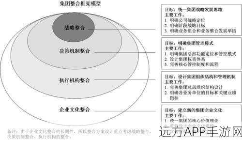 LetAPM，iOS HTTP性能监控利器，深度剖析与优化指南