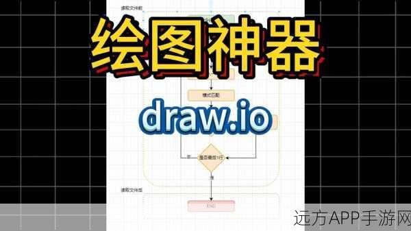 手游创新突破，DrawerBoard项目揭秘HTML5跨平台手写功能新纪元