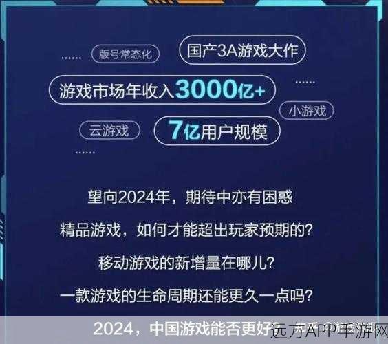 手游界新挑战，2025年缩放定律加剧，o3技术成本飙升引发行业热议