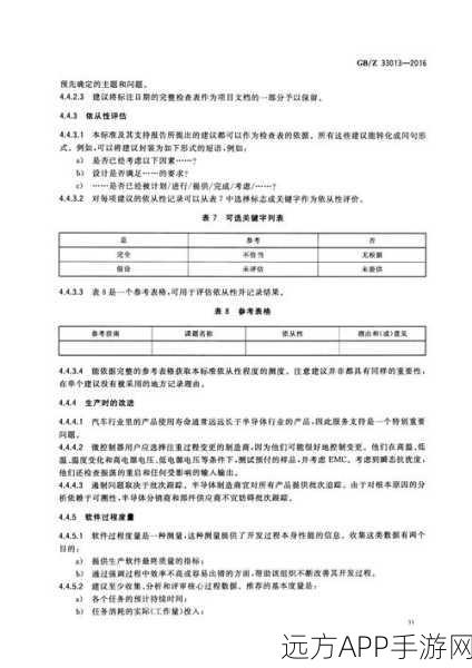 Z3定理证明工具实战指南，轻松掌握从安装到应用