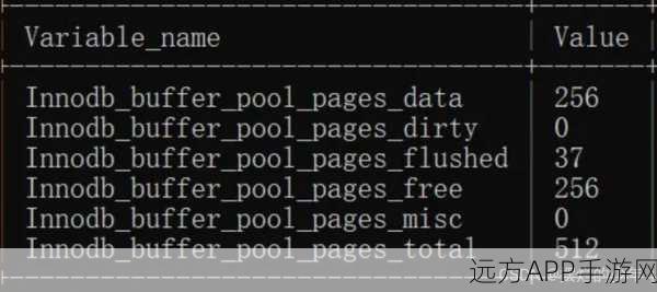 手游开发者必看，MySQL内存占用优化实战指南，提升游戏性能