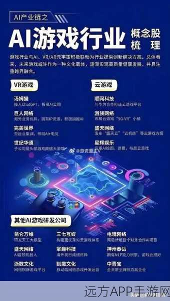 手游跨界新动向，LG电子Q9智能体或将引领游戏与家庭生产力融合革命