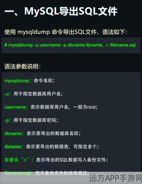 手游开发者必备！掌握MySQL CRUD操作，打造高效游戏数据库