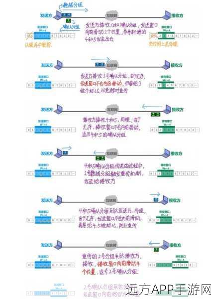 手游开发者必看，一分钟解锁外贸手游建站的高效秘籍