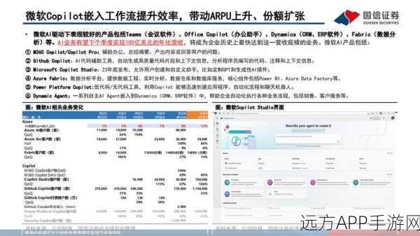 AWS豪掷110亿布局乔治亚州，云计算巨头如何重塑当地就业版图与手游产业？