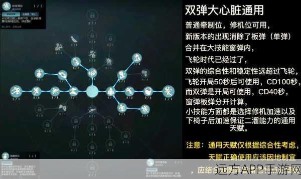 揭秘第五人格高手策略，掌握核心技能，解锁生存与逃脱秘籍