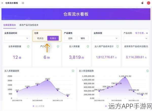 手游UI新升级，MeterView虚拟仪表盘控件全解析及实战应用