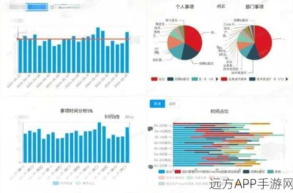 手游开发新趋势，PHP语言下的敏捷开发实践揭秘