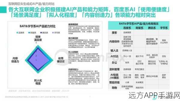 AI赋能手游未来，智源研究院揭示2025年十大技术趋势如何重塑游戏产业