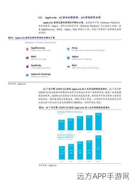 AI Agent，手游领域的万亿蓝海与革新机遇