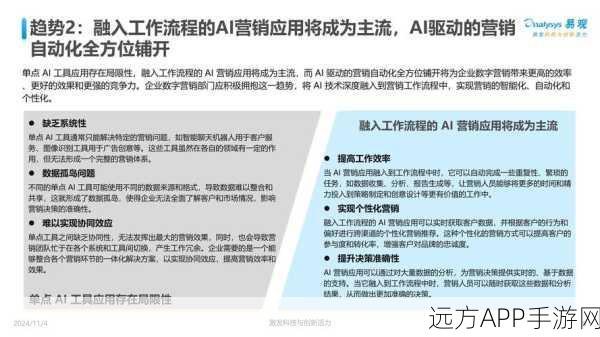 AI赋能手游营销，国内AI+销售厂商深度剖析与选型指南