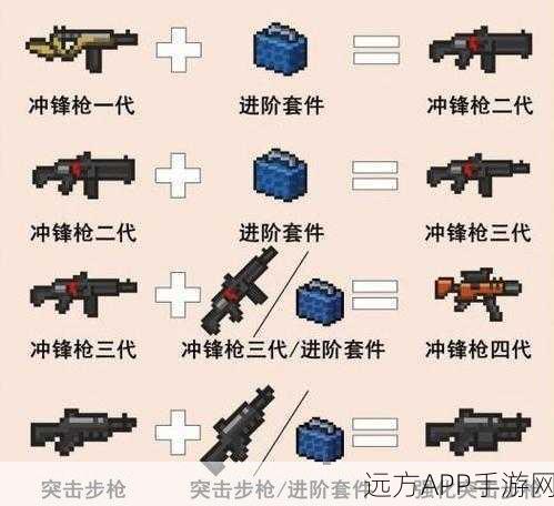 元气骑士全武器配件深度解析，打造你的专属战斗神器