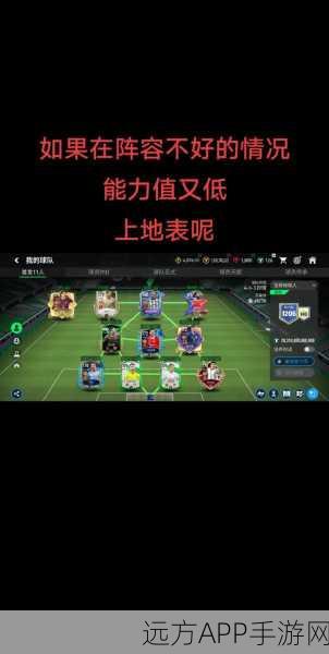 掌中绿茵场，手机FIFA15深度攻略，足球经理的制胜秘籍