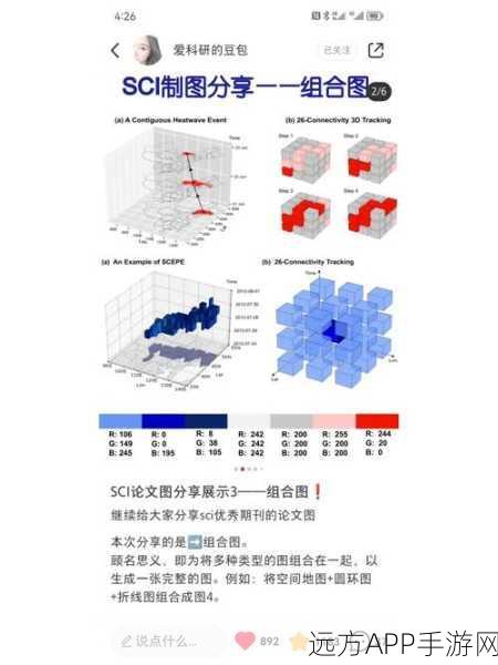 Python 3D游戏引擎PySoy，高效开发实战与游戏创新大赛揭秘