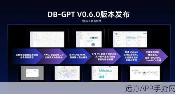 微软GraphRAG AI技术革新，手游开发效率大幅提升