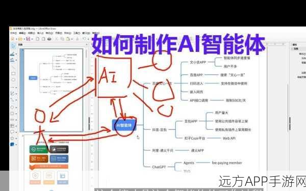 AI揭秘，手游中的智能模型与训练深度解析