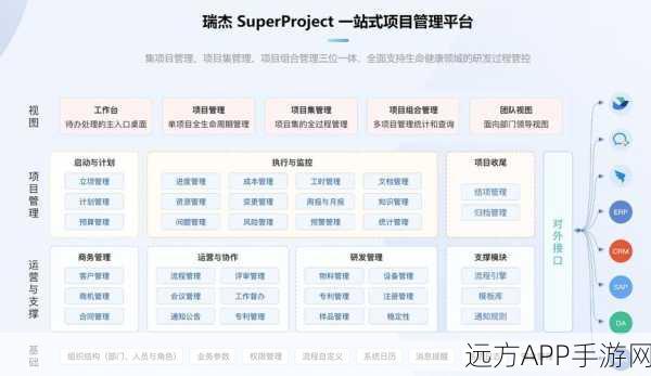 Teamcat揭秘，手游项目管理高效自动化实践，助力游戏开发加速