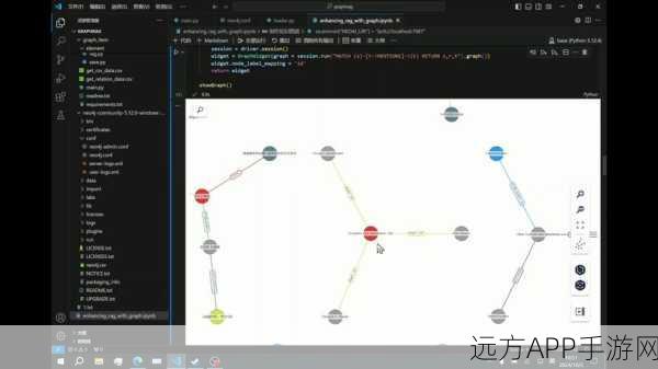 Neo4j CTO揭秘，RAG大赛后半程GraphRAG激战正酣，技术革新引领游戏未来