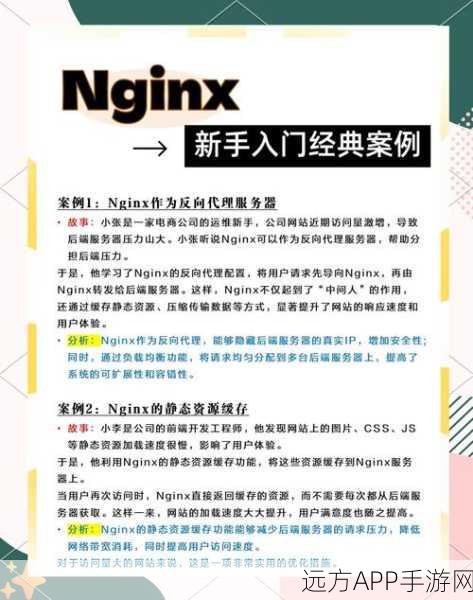 手游开发新纪元，Nginx-http-echo-module展现C语言编程魅力