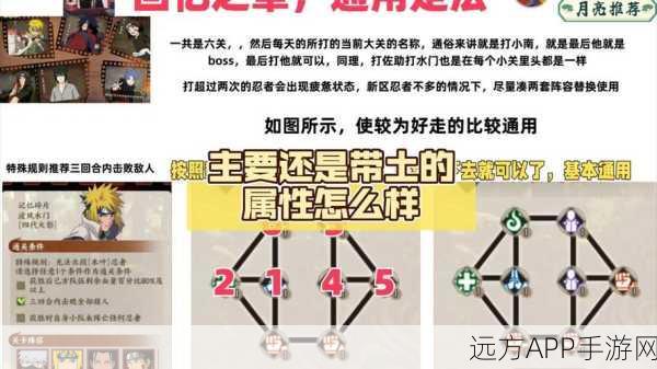 火影忍者忍者大师，全面解析关卡任务攻略与实战技巧