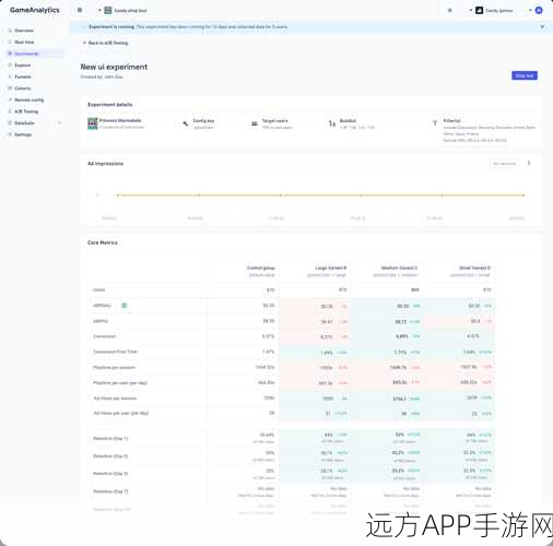 手游安全新升级，揭秘Secure Storage如何守护你的游戏资产