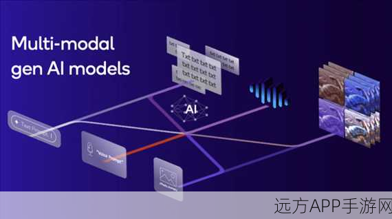 手游AI新突破，迟分策略助力长文本Embedding模型更精准