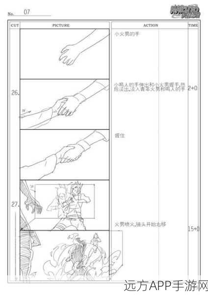 火影忍者OL深度攻略，揭秘第274关高效通关秘籍