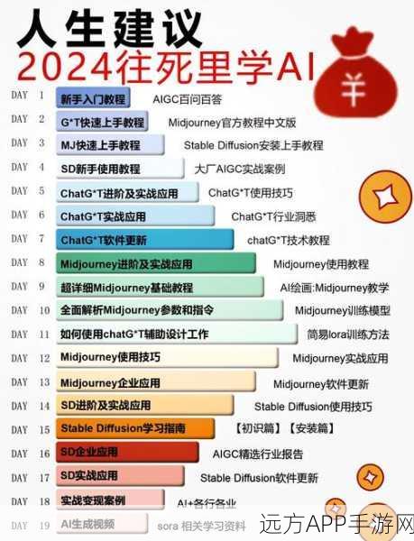 小冰AI数字员工大升级，解锁零样本技术，打造超千亿参数大模型新纪元