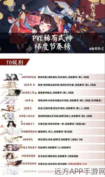 阴阳师新区预约式神全攻略，轻松解锁强力式神，称霸新区！