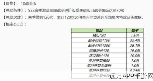 王者荣耀人脸识别登录新机制，解锁永久皮肤概率全解析