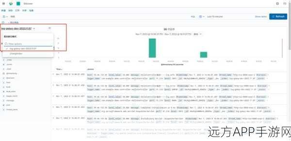 手游开发者必看，Spring Insight揭秘——精通游戏性能监控的秘籍