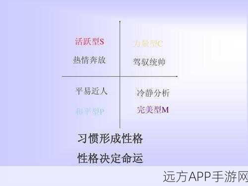 AI手游角色情商大飞跃，探索同理心与责任感的完美平衡