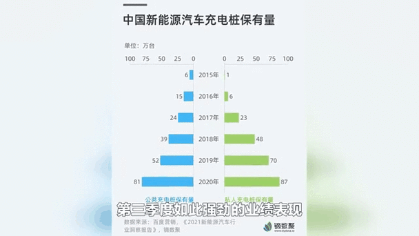 LG新能源员工调整动态，正常经营下的有序流动