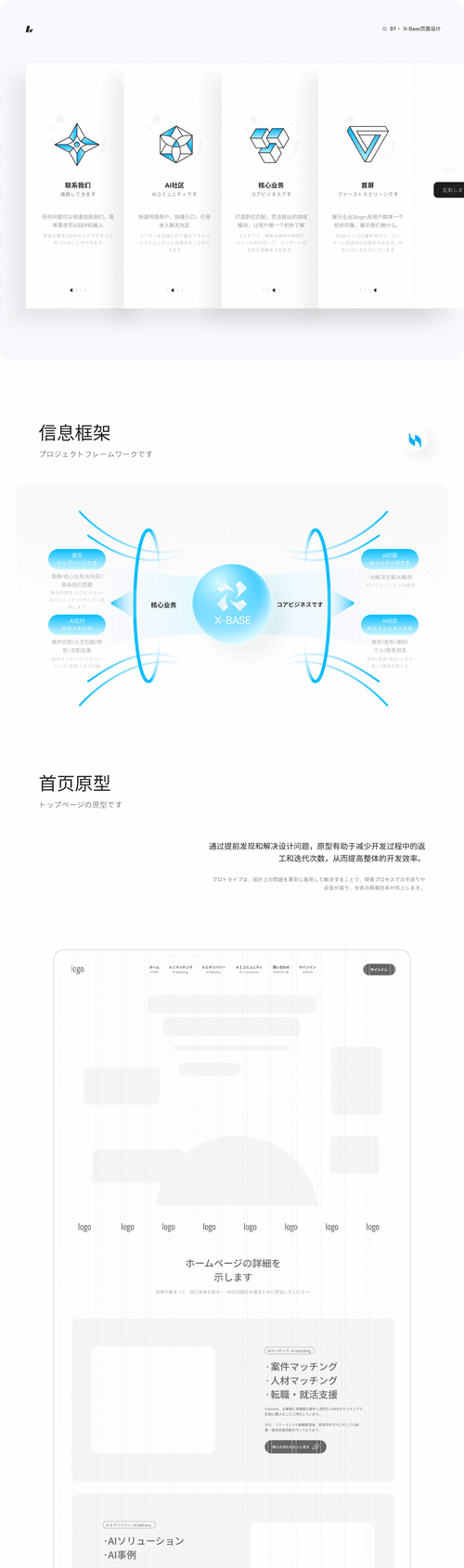 手游开发新利器，LyFM——PHP语言下的高效文件管理工具深度解析